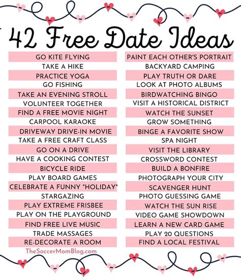 fun date ideas.